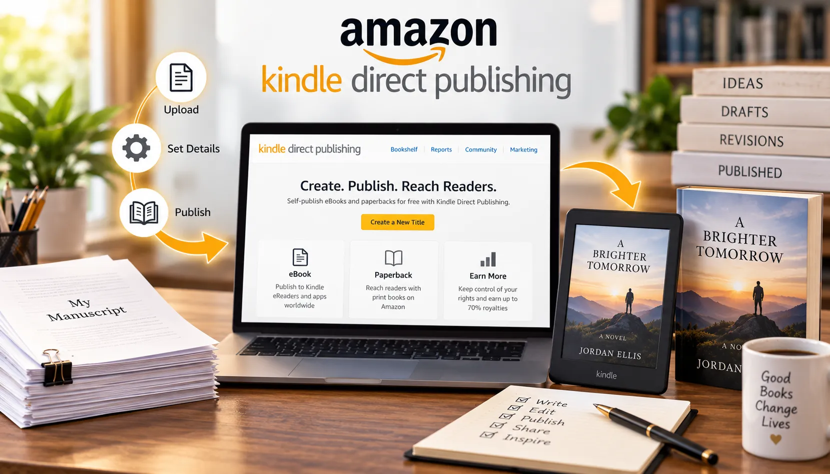 Amazon KDP (Kindle Direct Publishing)